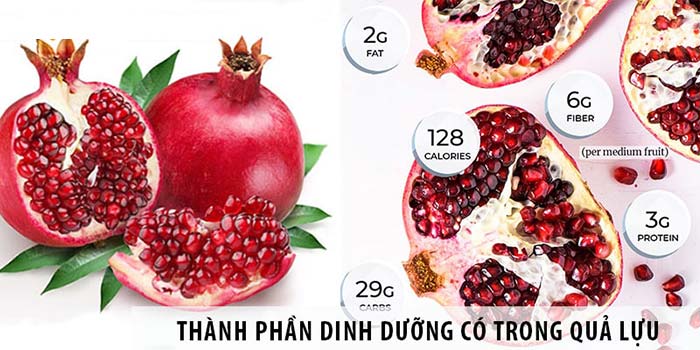 Thàn phần dinh dưỡng trong quả lựu